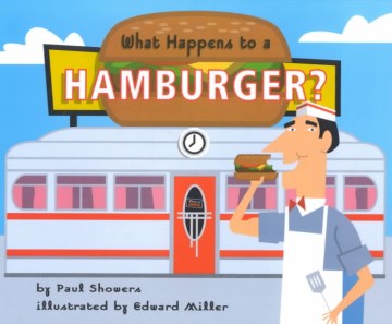 What happens to a hamburger?   