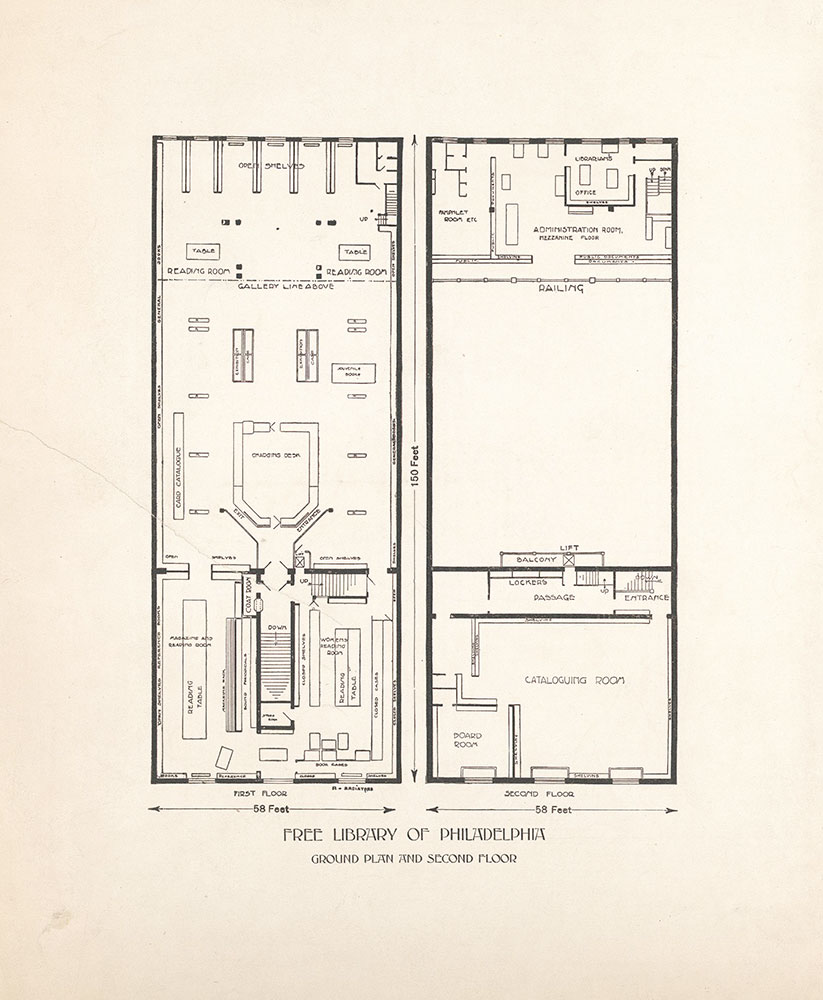 Free Library of Philadelphia ground plan and second [sic] floor [at 1217-1221 Chestnut Street]