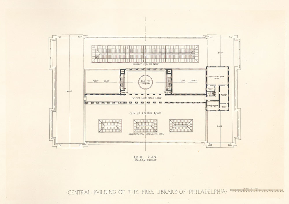 Plan of the roof of the Central Library of the Free Library of Philadelphia, late 1911 version