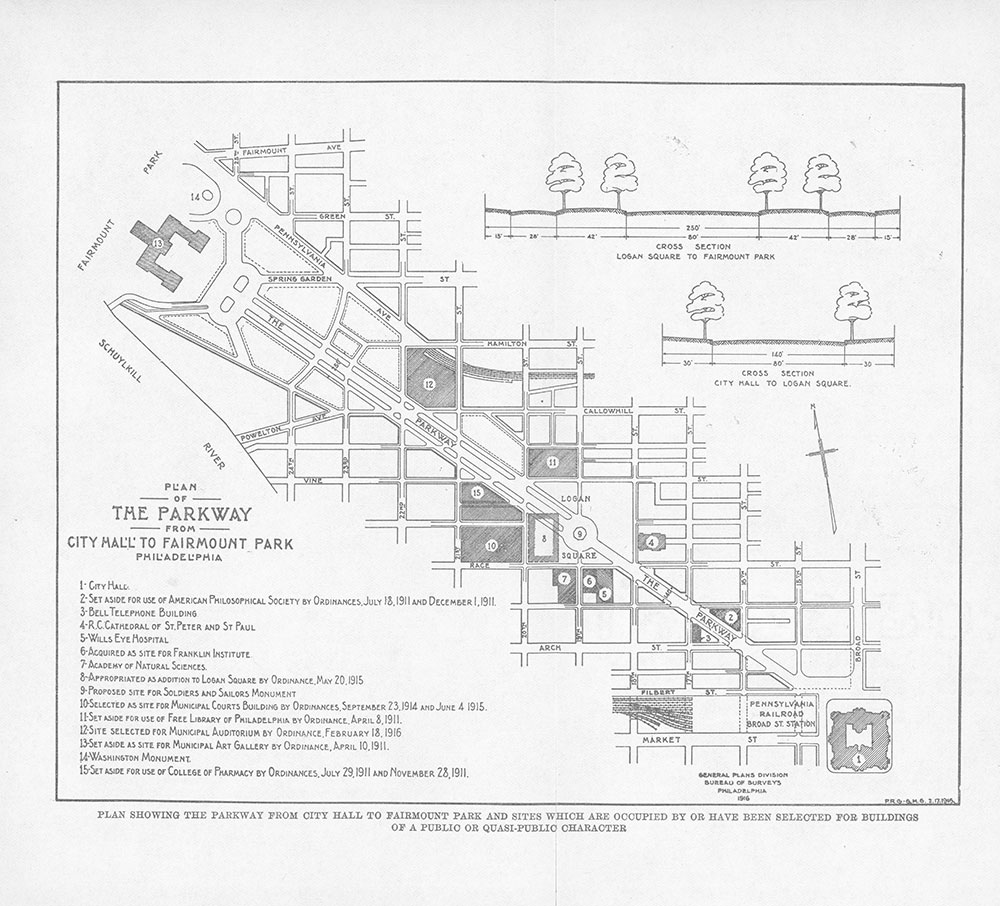 Plan of the Parkway from City Hall to Fairmount Park, Philadelphia