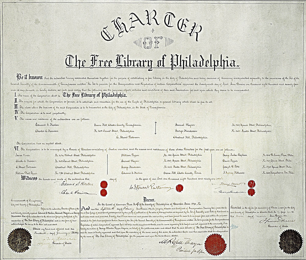 Charter of the Free Library of Philadelphia