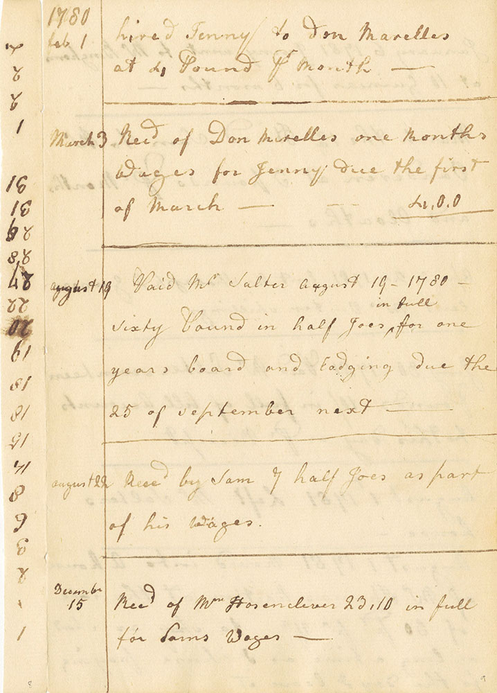 Revolutionary War Journal of Faney Clifton
