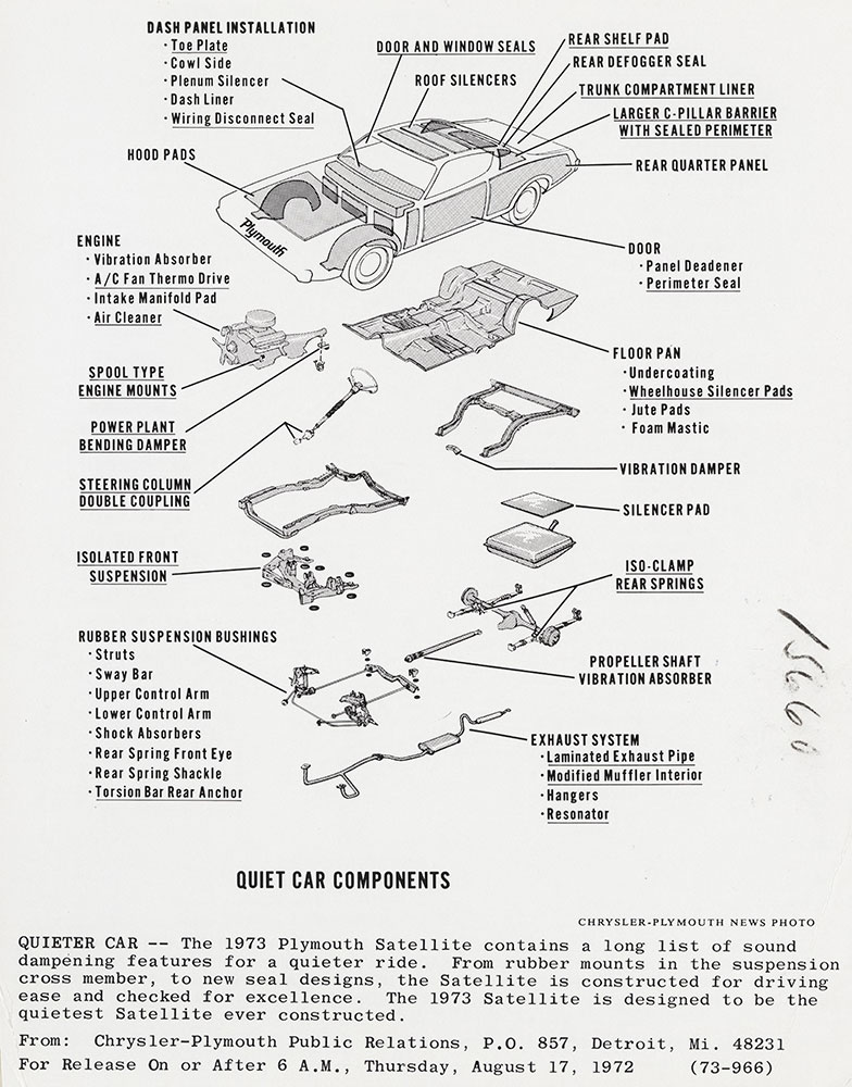 Plymouth Satellite - Quiet Car Components 1973