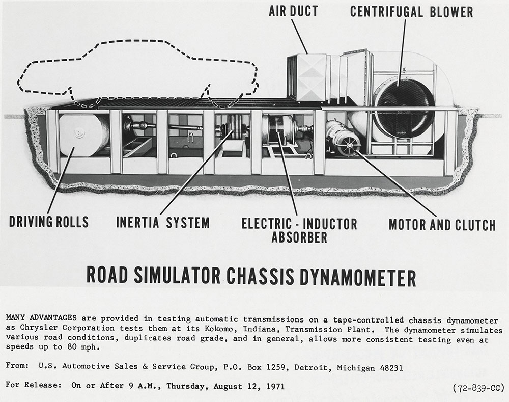 Chrysler Corp. Road SImulator Chassis Dynamometer