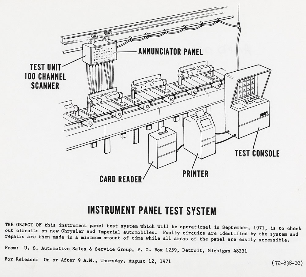 Chrysler & Imperial Instrument panel test system