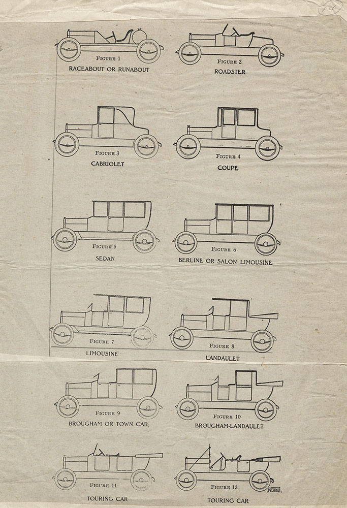 Types of Cars