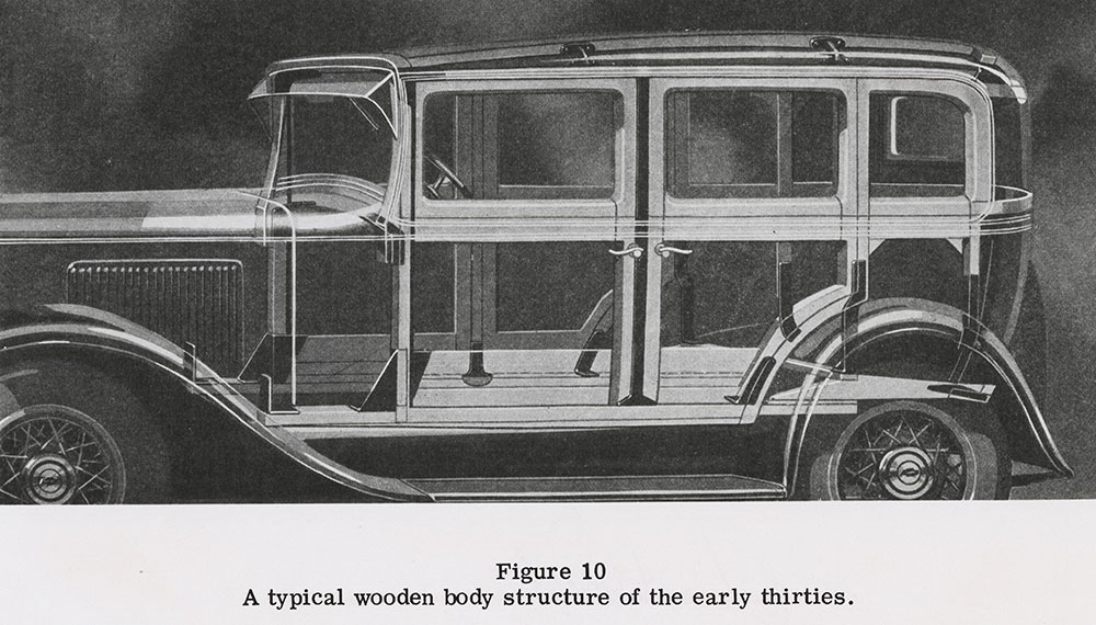 Wooden body structure of the 30's
