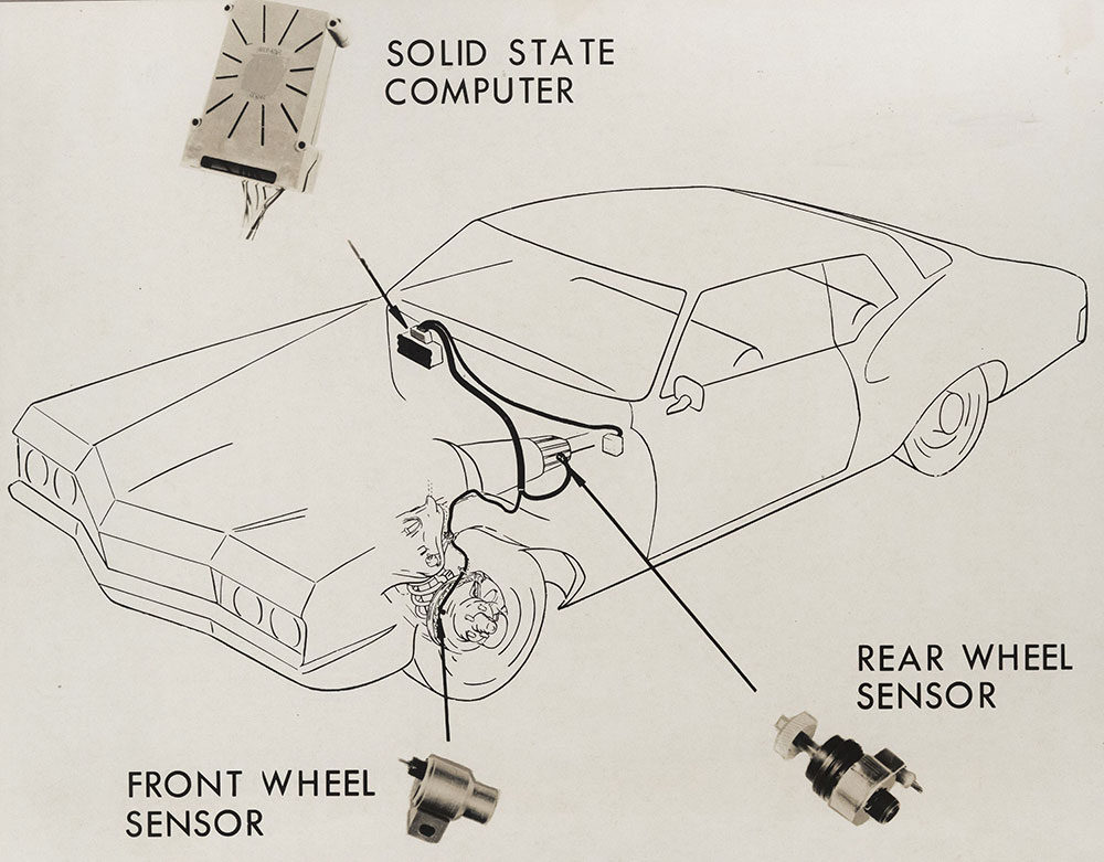 Buick's Max Trac-1971