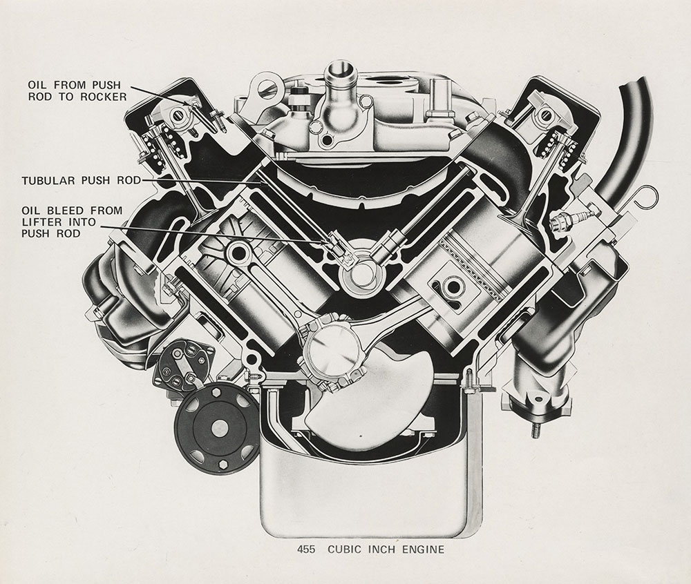 Buick Part: engine cutaway drawing