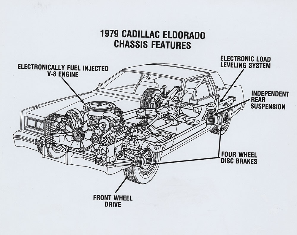1979 Cadillac Eldorado Chassis