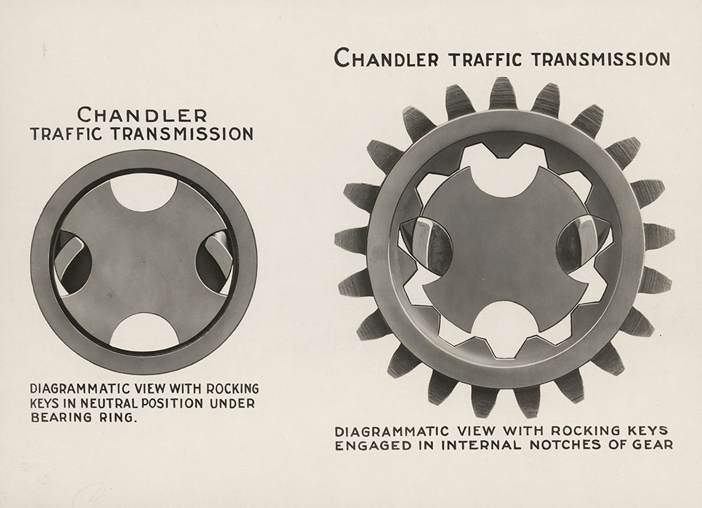 Chandler - 1924 Transmission