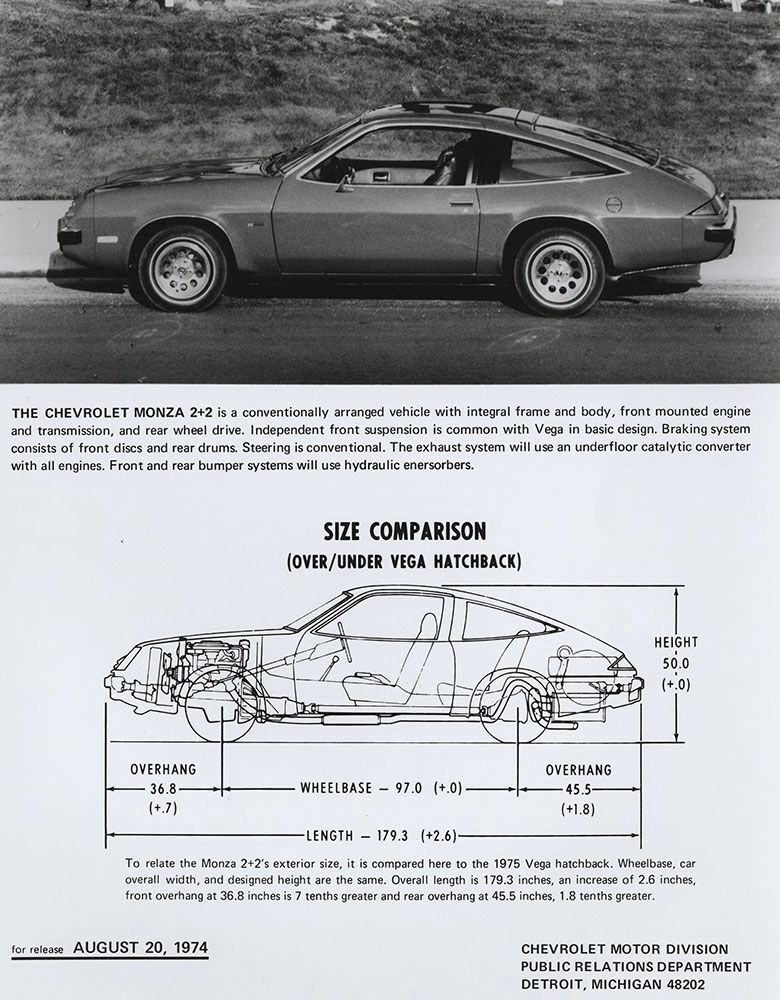Chevrolet - 1975 - Monza 2+2 (top) side view (bottom) diagram