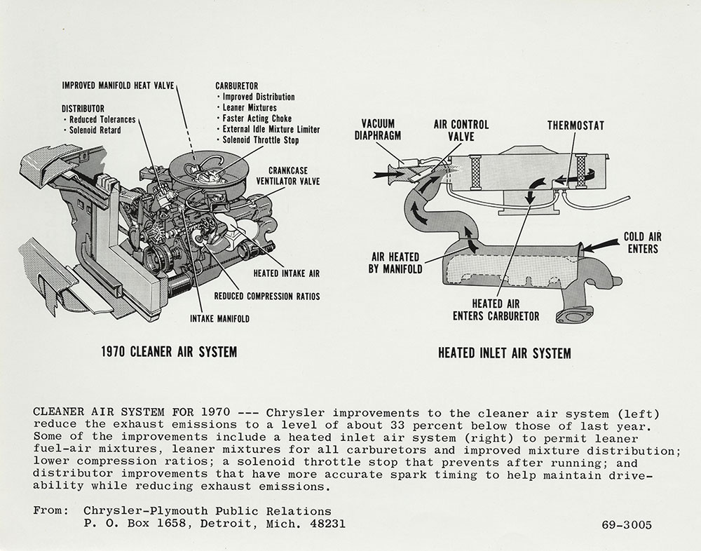 Chrysler 1970 Cleaner Air System