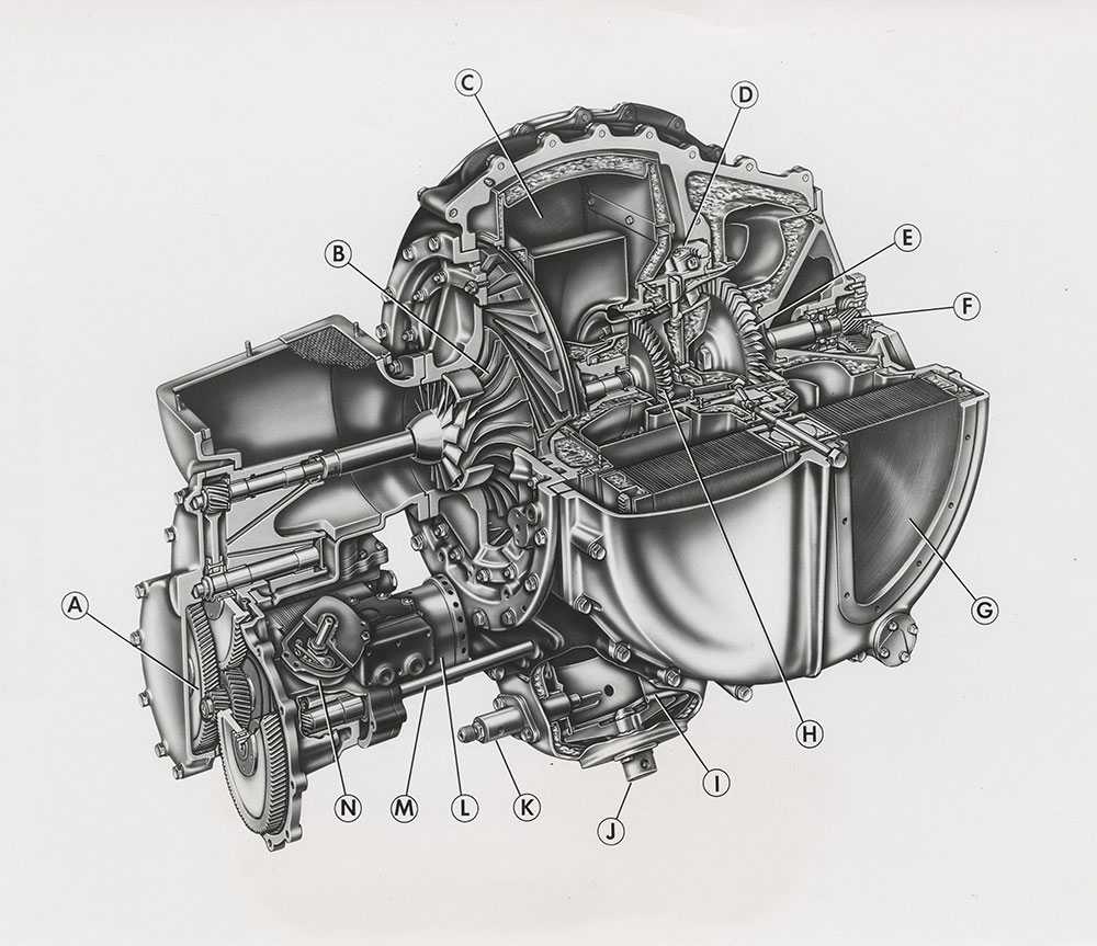 Main components of Chrysler Corporation twin regenerator gas turbine engine.