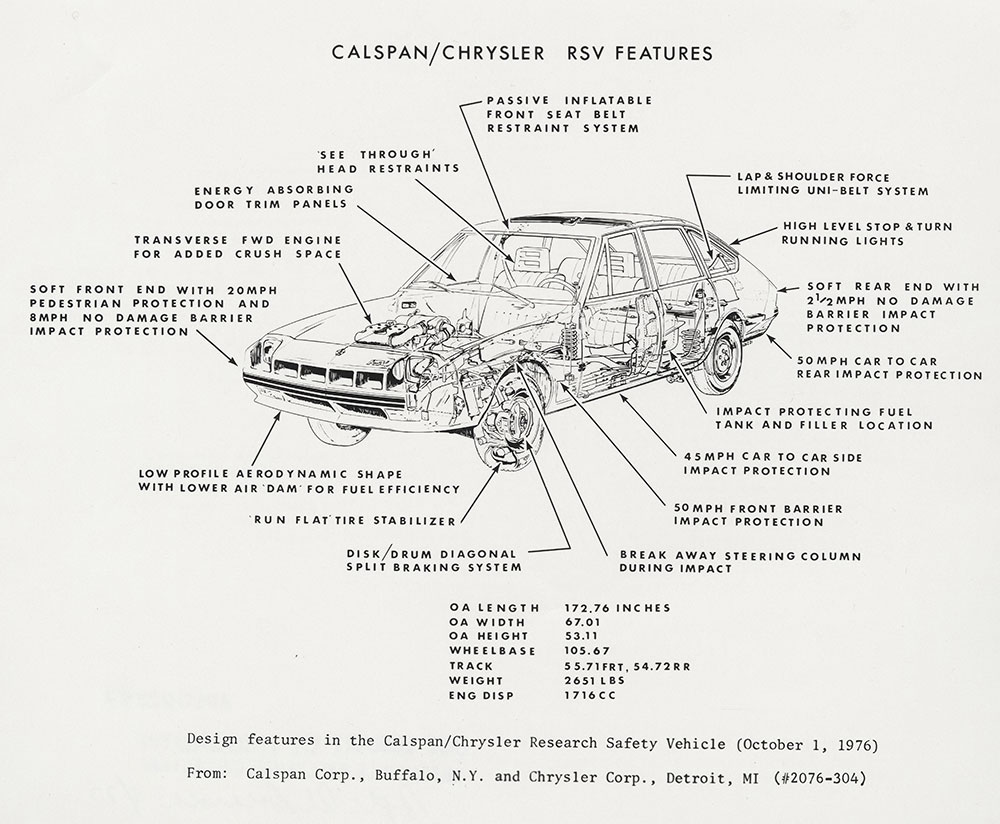 Design features in the Calspan/ Chrysler Research Safety Vehicle (October 1, 1976).