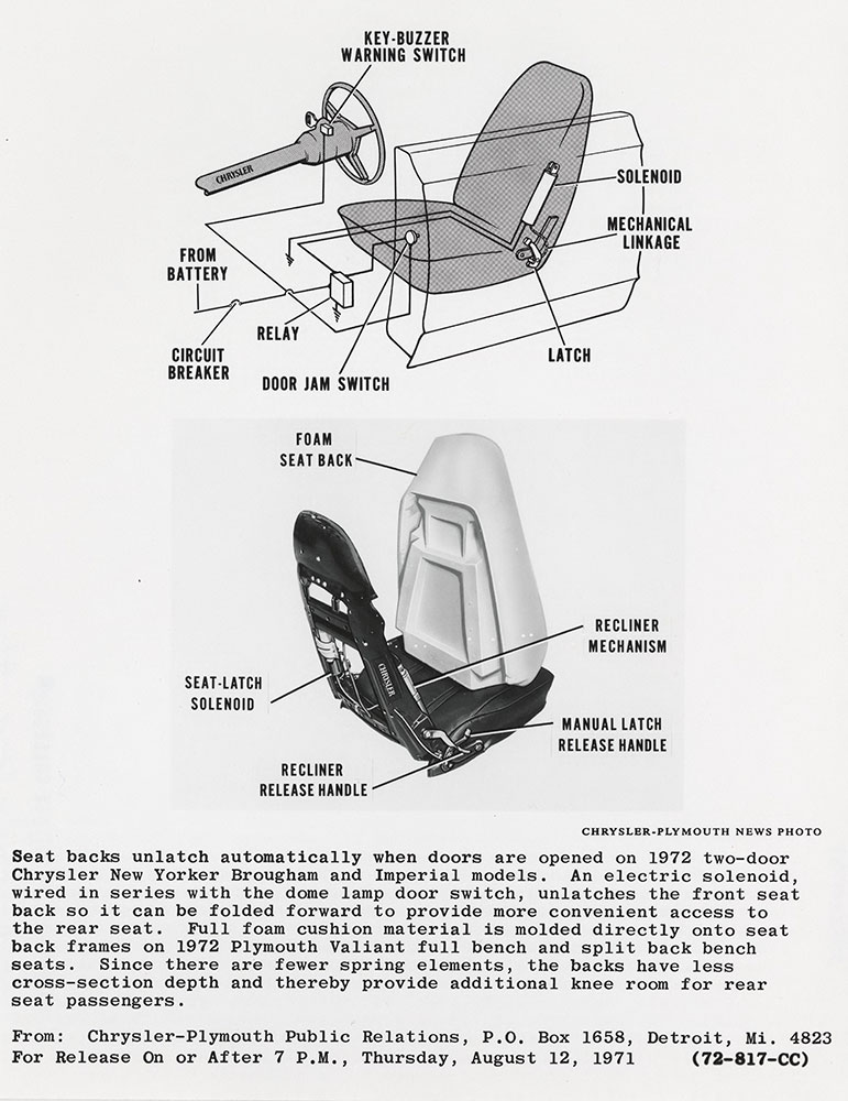 1972 Chrysler interior diagrams.
