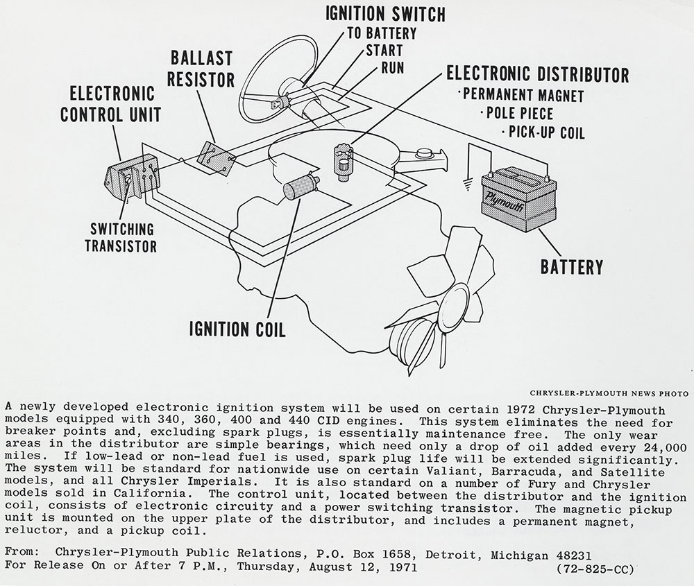 1972 Chrysler- Plymouth electronic ignition system.
