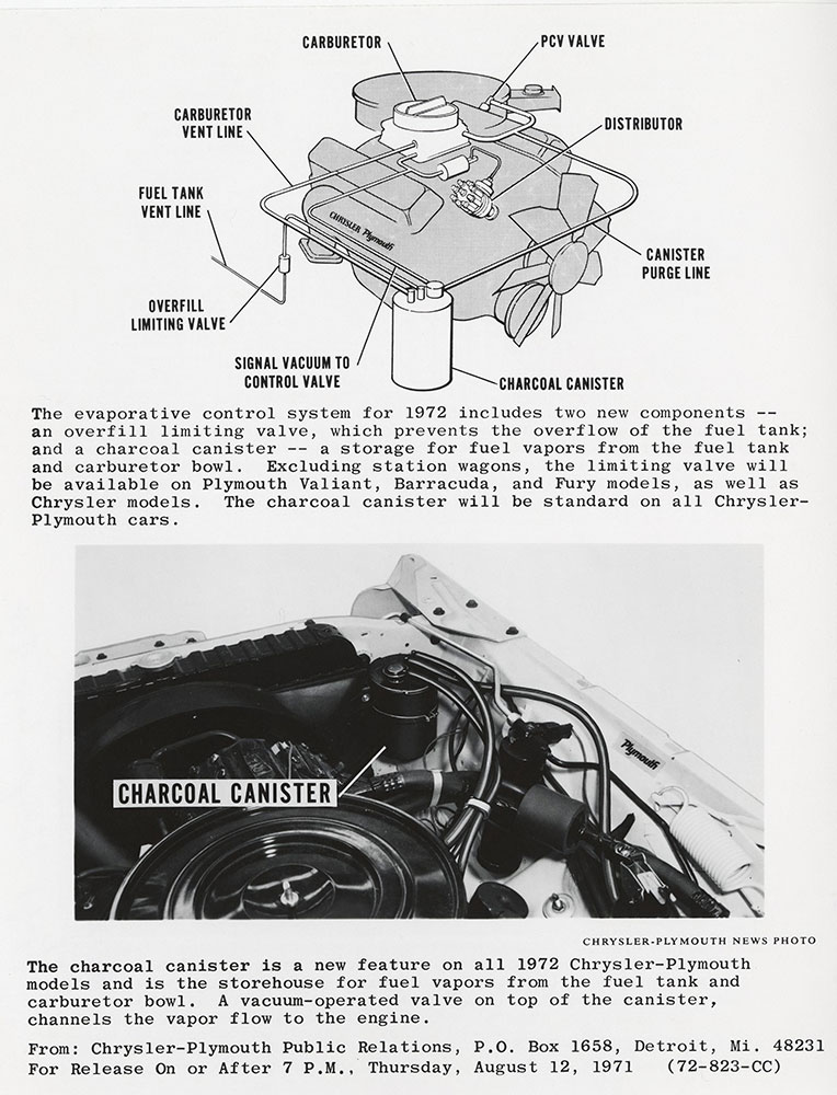 Chrysler - The evaporative control system for 1972