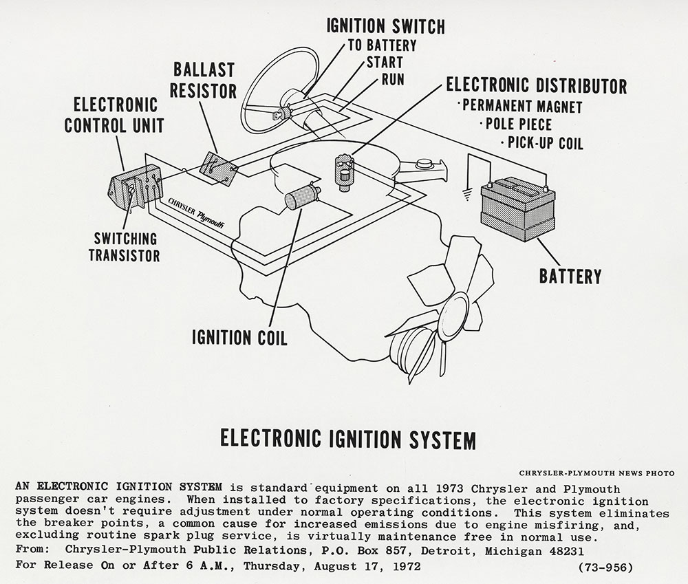 Chrysler - Electronic Ignition System