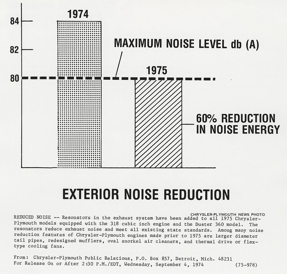 Chrysler- Exterior Noise Reduction