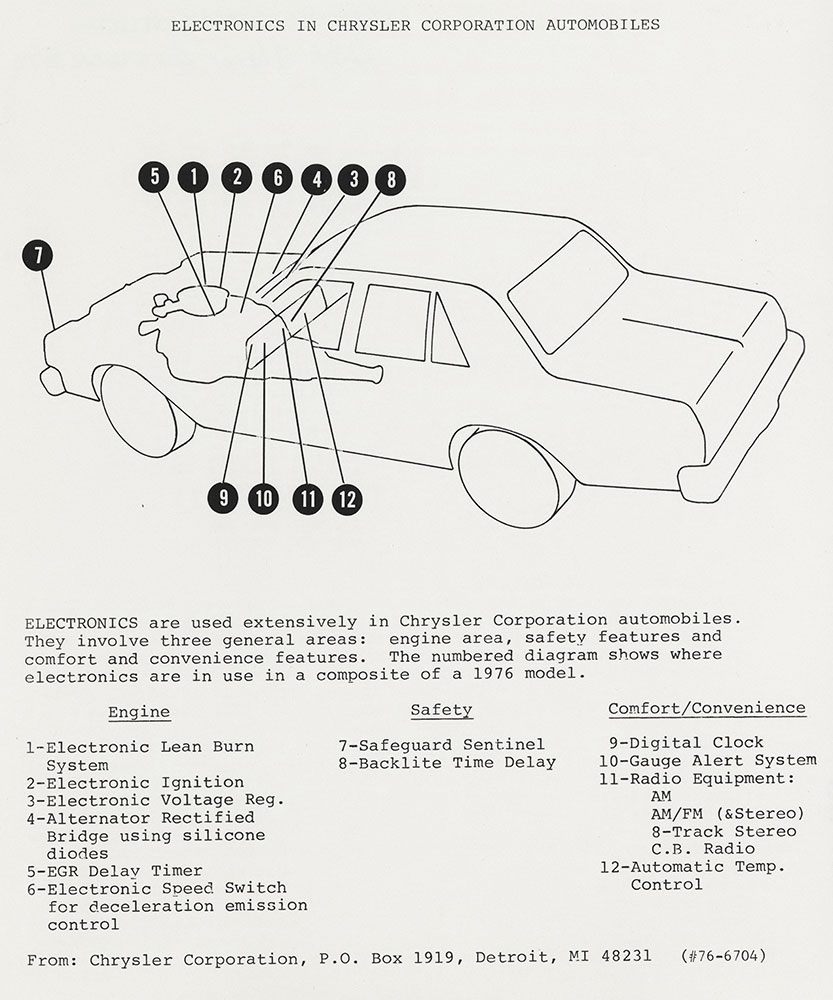 Electronics in Chrysler Corporation Automobiles Diagram.