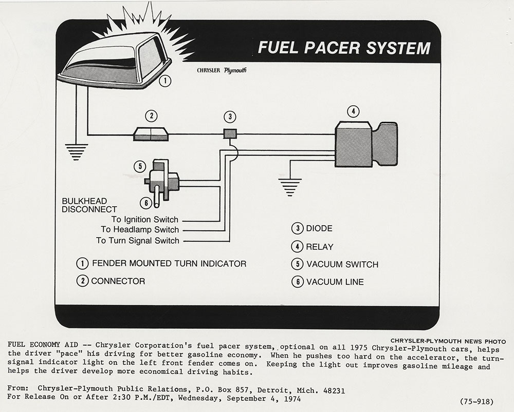 Chrysler- Fuel pacer system