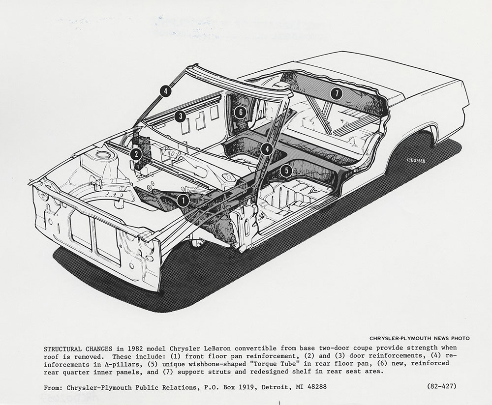 1982 Model Chrysler LeBaron diagram.