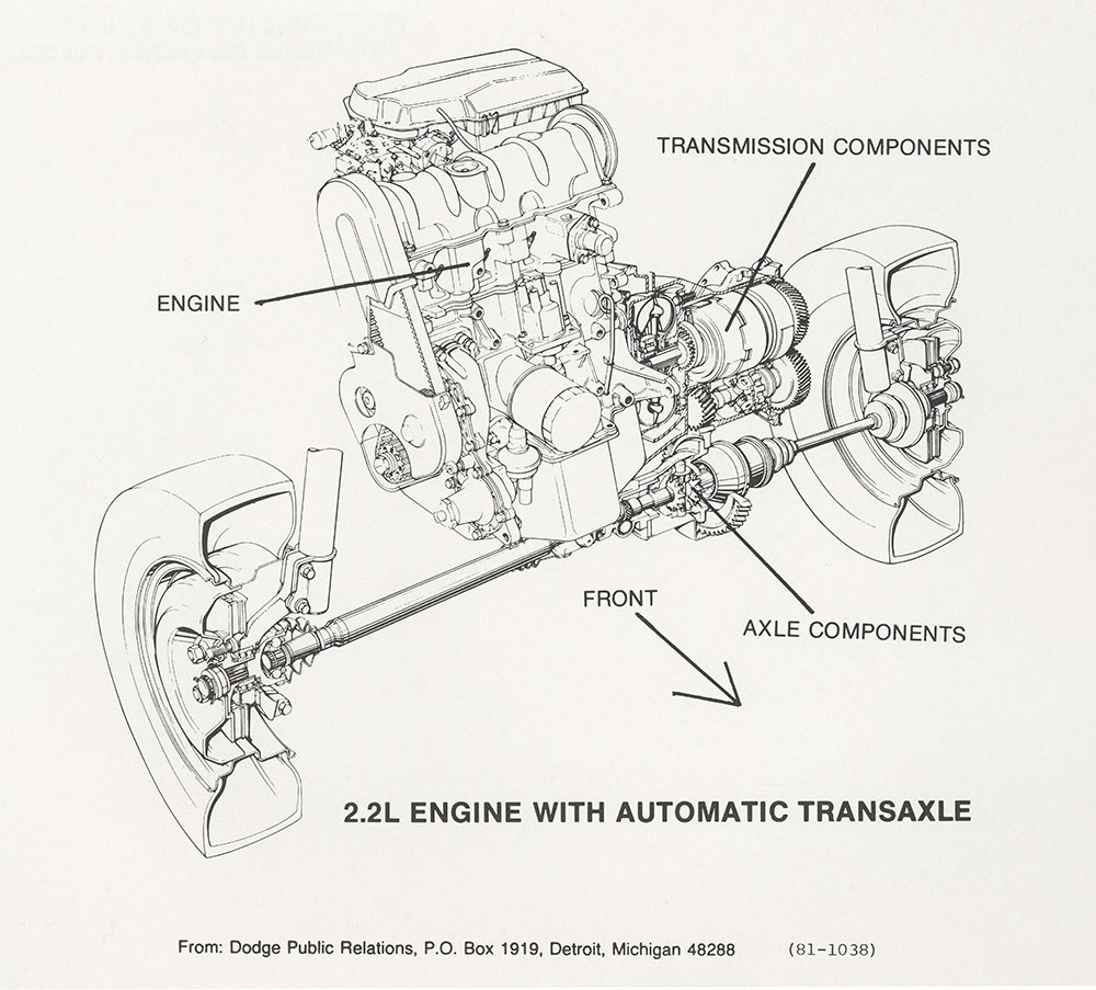 Dodge 2.2L Engine With Automatic Transaxle