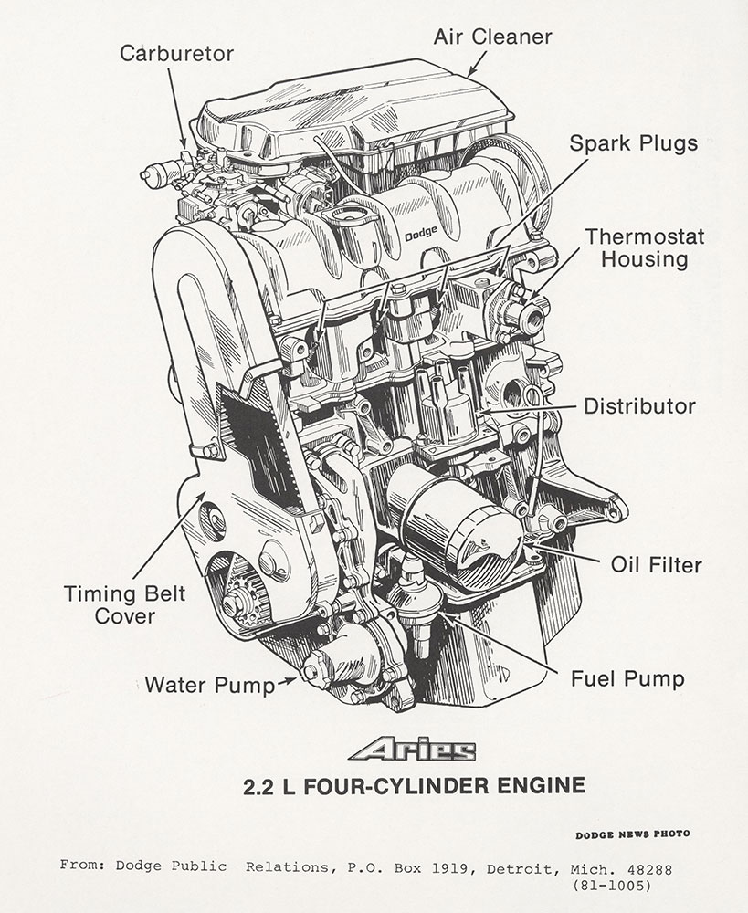 Dodge Aries 2.2L Four-Cylinder Engine