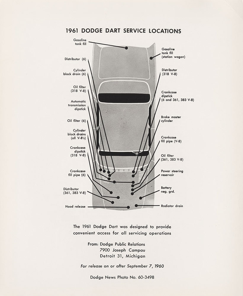 Dodge 1961 Dart Service Locations