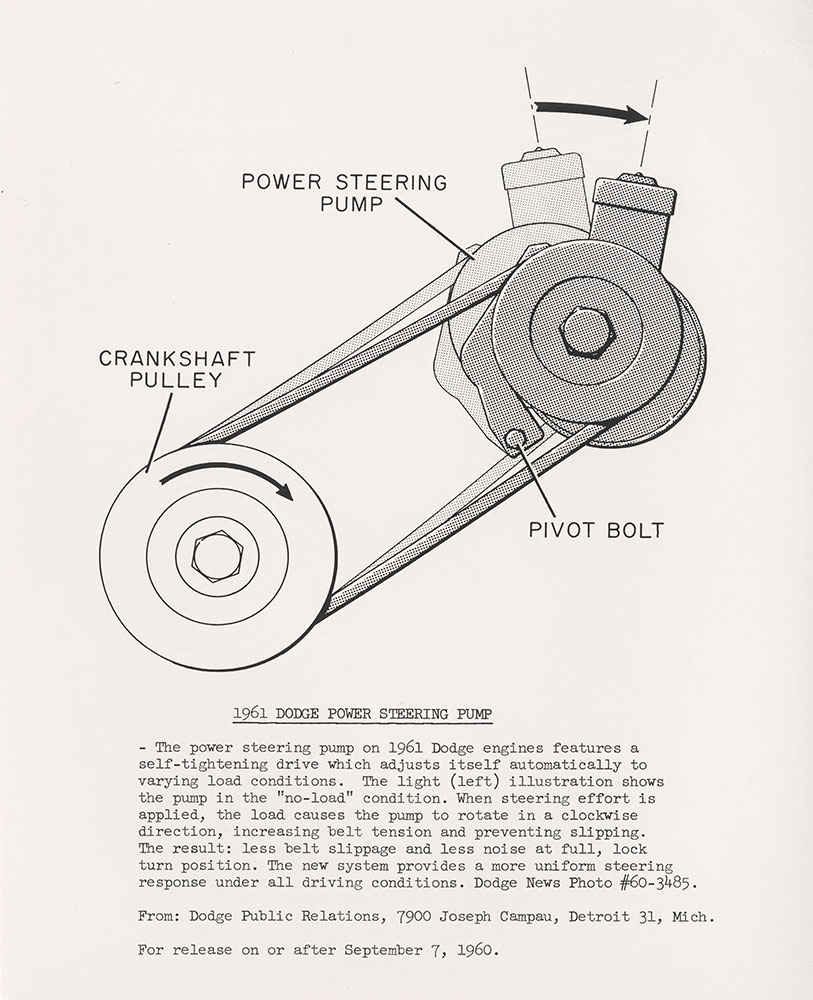 Dodge 1961 Power Steering Pump