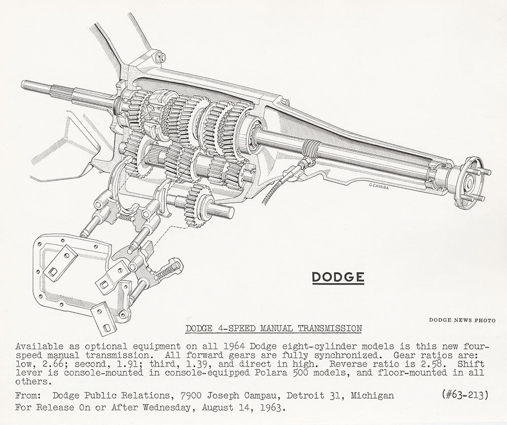 Dodge 4-Speed Manual Transmission