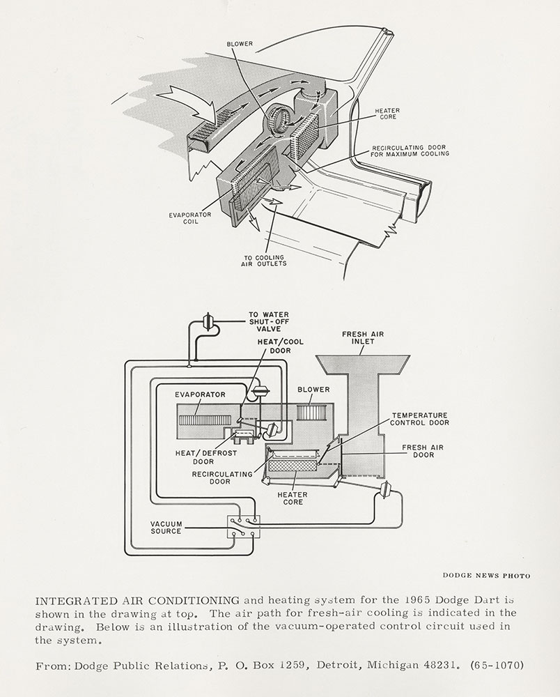 Dodge Dart Integrated Air Conditioning: 1965