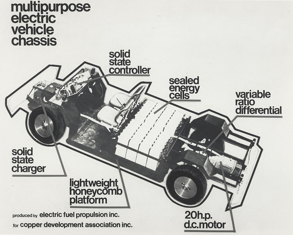Electric Fuel Propulsion Inc.