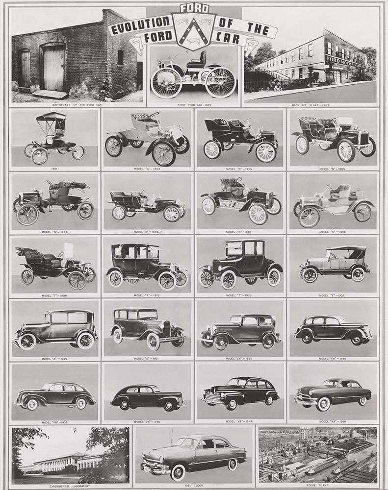 Ford: evolution of the Ford car 1896-1951