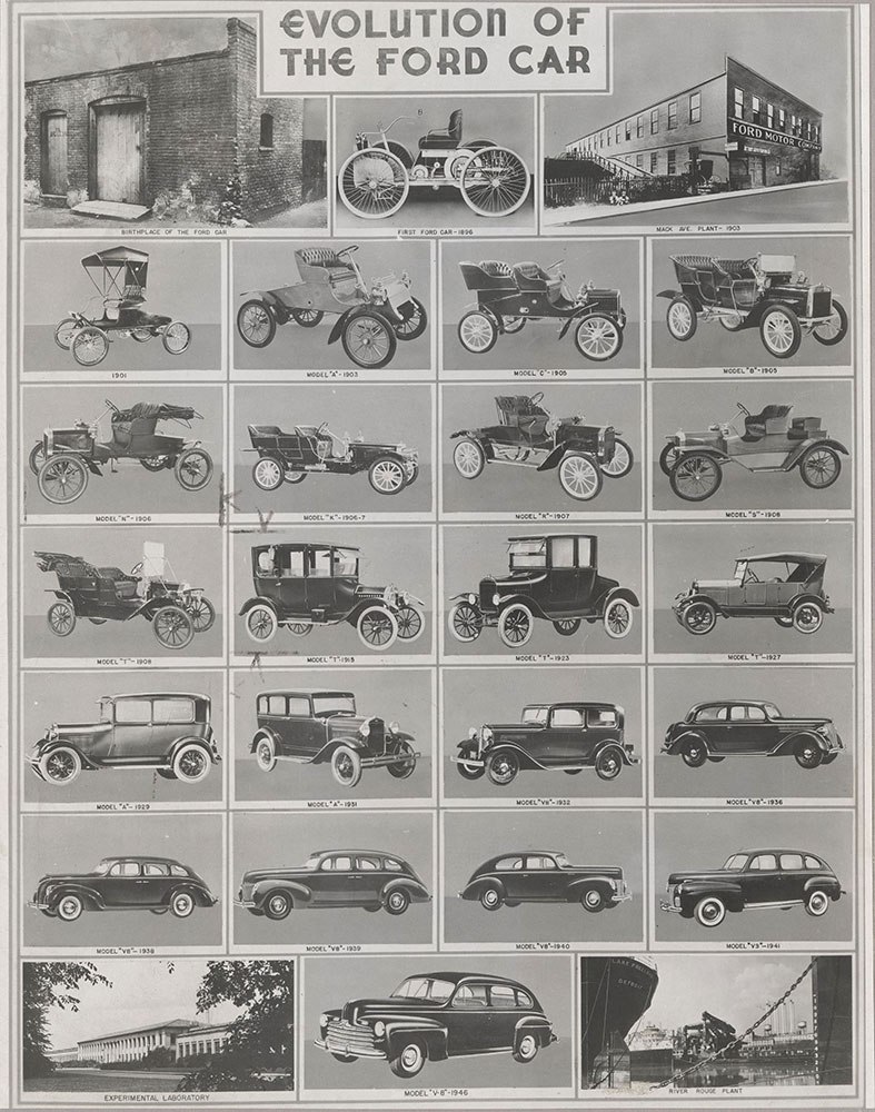 Ford, evolution of the Ford car: 1896-1946