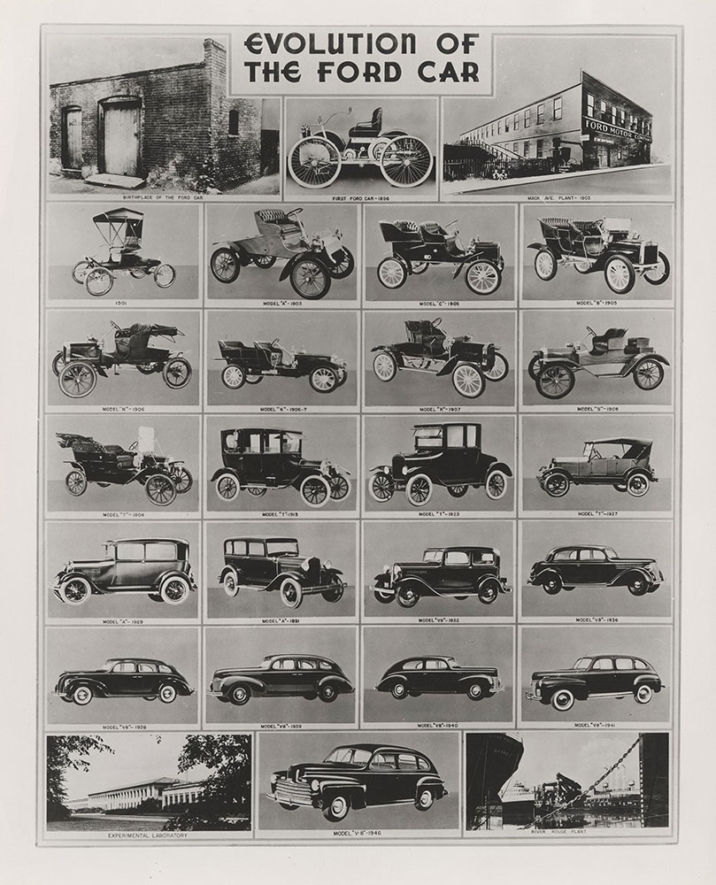 Evolution of the Ford Car: 1896 to 1946