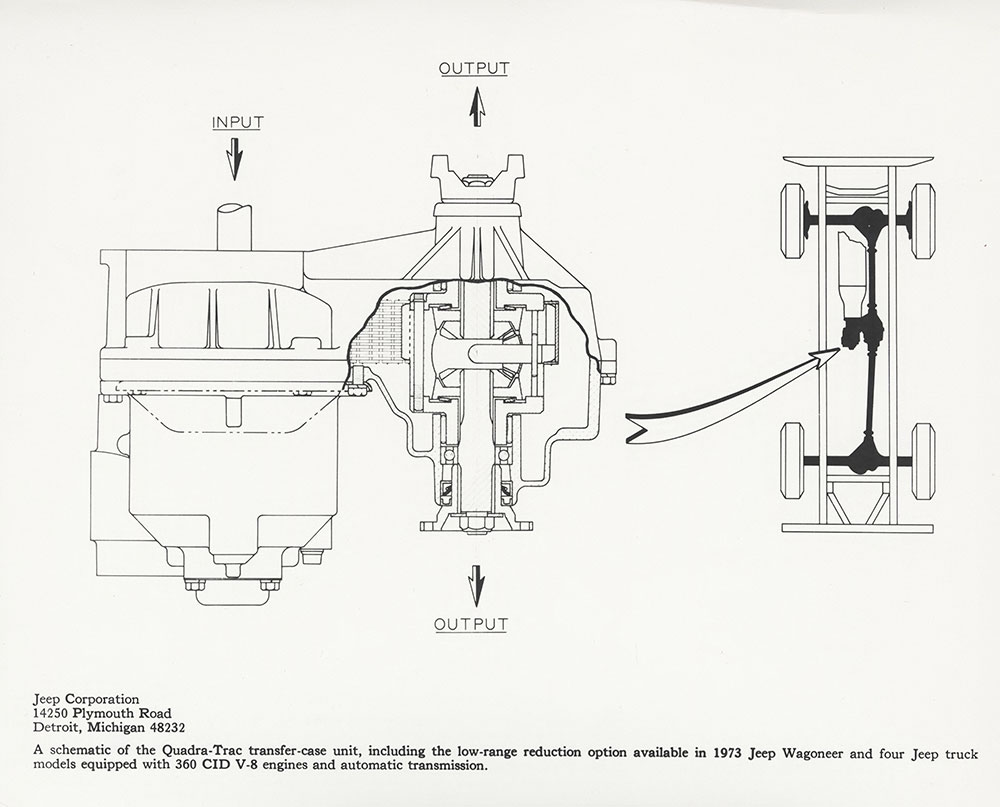 Jeep Wagoneer - Schematic of the Quadra-Trac transfer-case unit - 1973