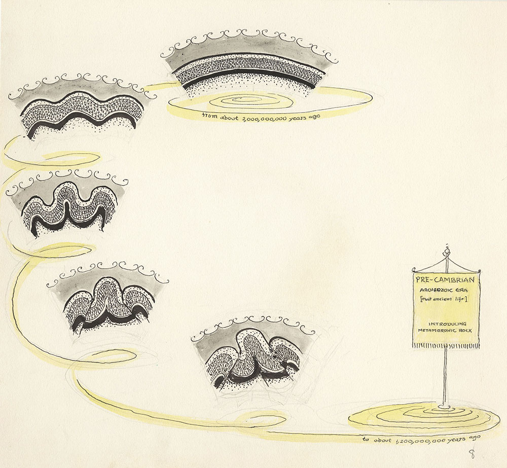 Preliminary art for Life Story, Prologue, Scene 5