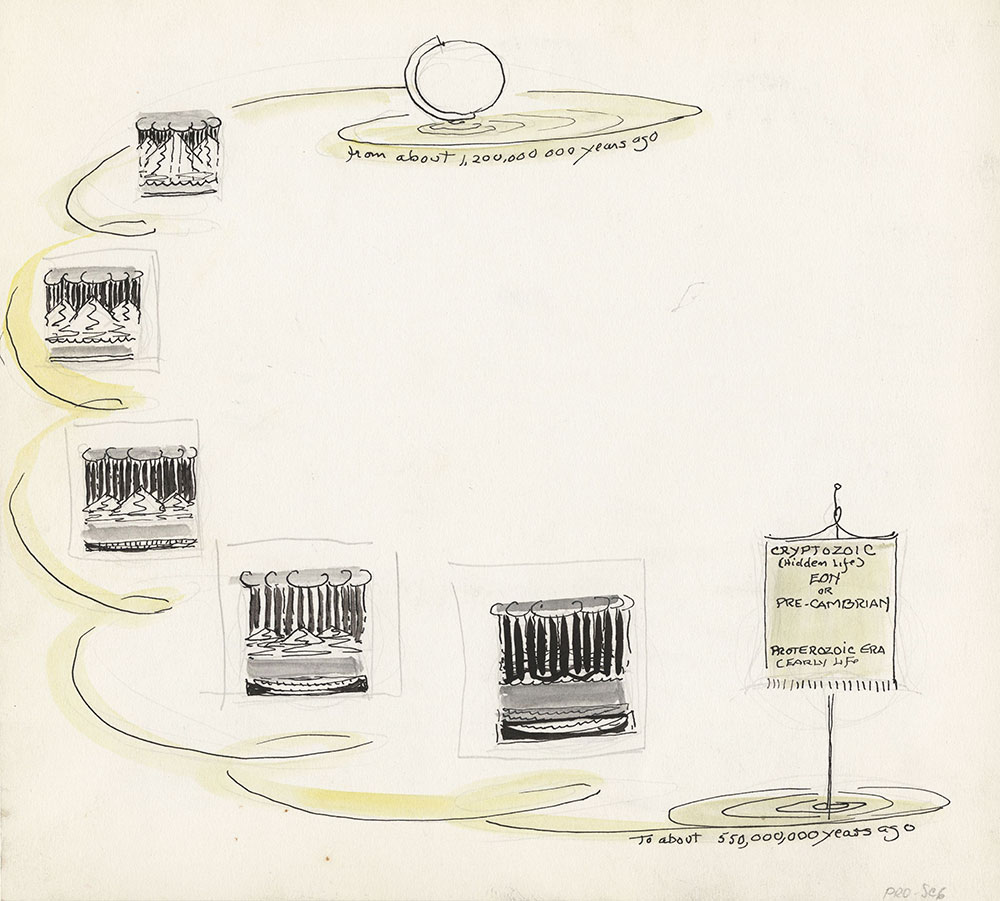 Preliminary art for Life Story, Prologue, Scene 6