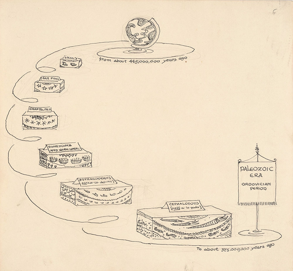 Preliminary art for Life Story, Act I, Scene 2