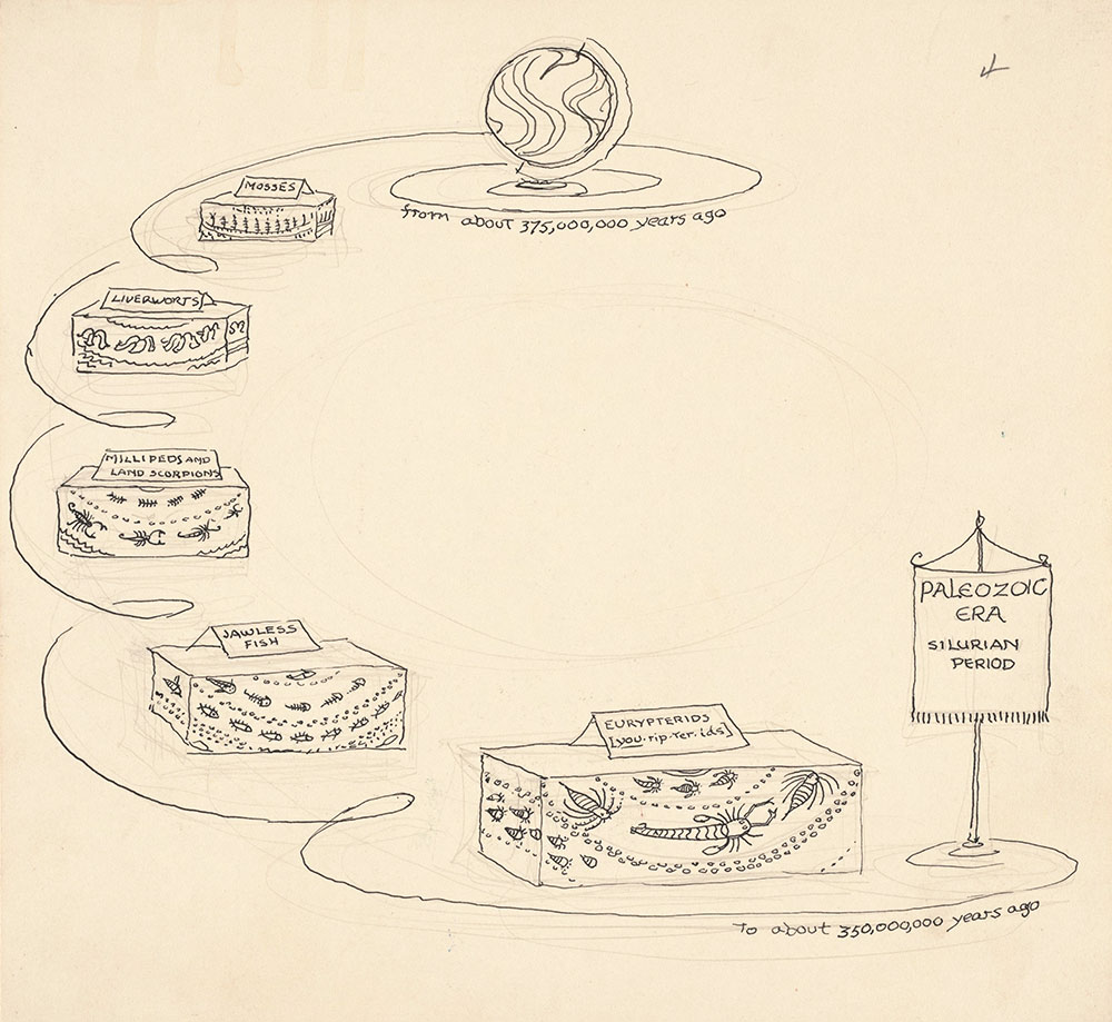 Preliminary art for Life Story, Act I, Scene 3