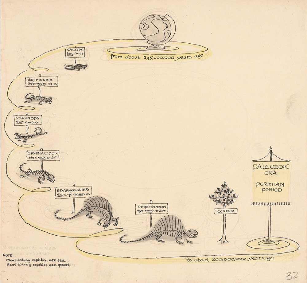 Preliminary art for Life Story, Act I, Scene 6