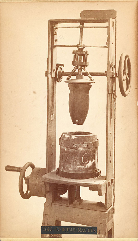 Model of crucible machine