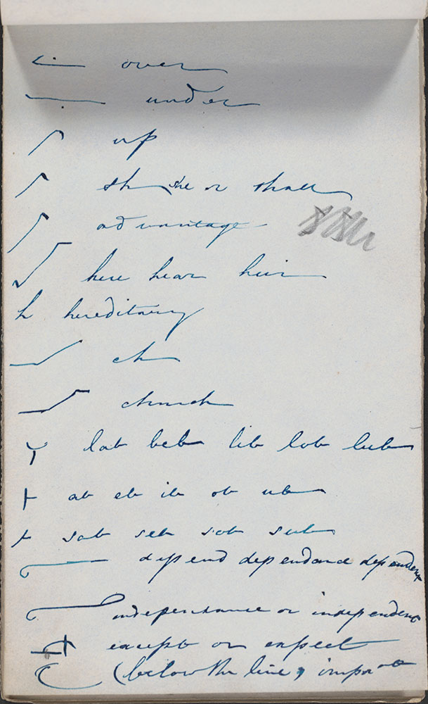 Five Shorthand Note Books by Charles Dickens