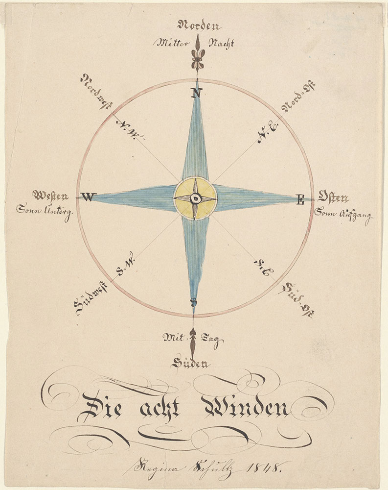 Drawing (The Eight Winds [Die acht Winden])