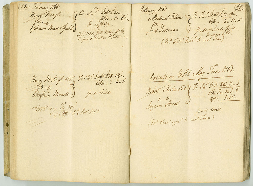 Lancaster County Execution  Docket Commencing  August Term 1766: And Ending August Term 1768