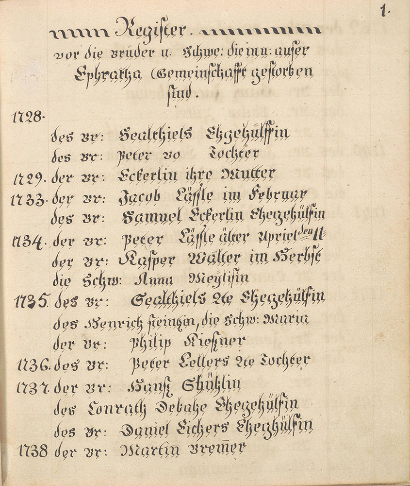 Death Register of the Brothers and Sisters at Ephrata, 1728-1853