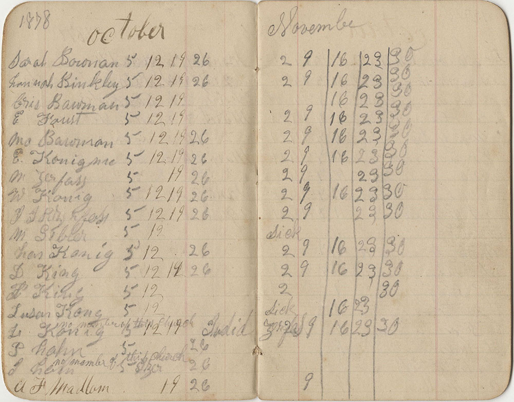 Ephrata German Seventh Day Baptist Meeting Records & Receipts August 1878-1881