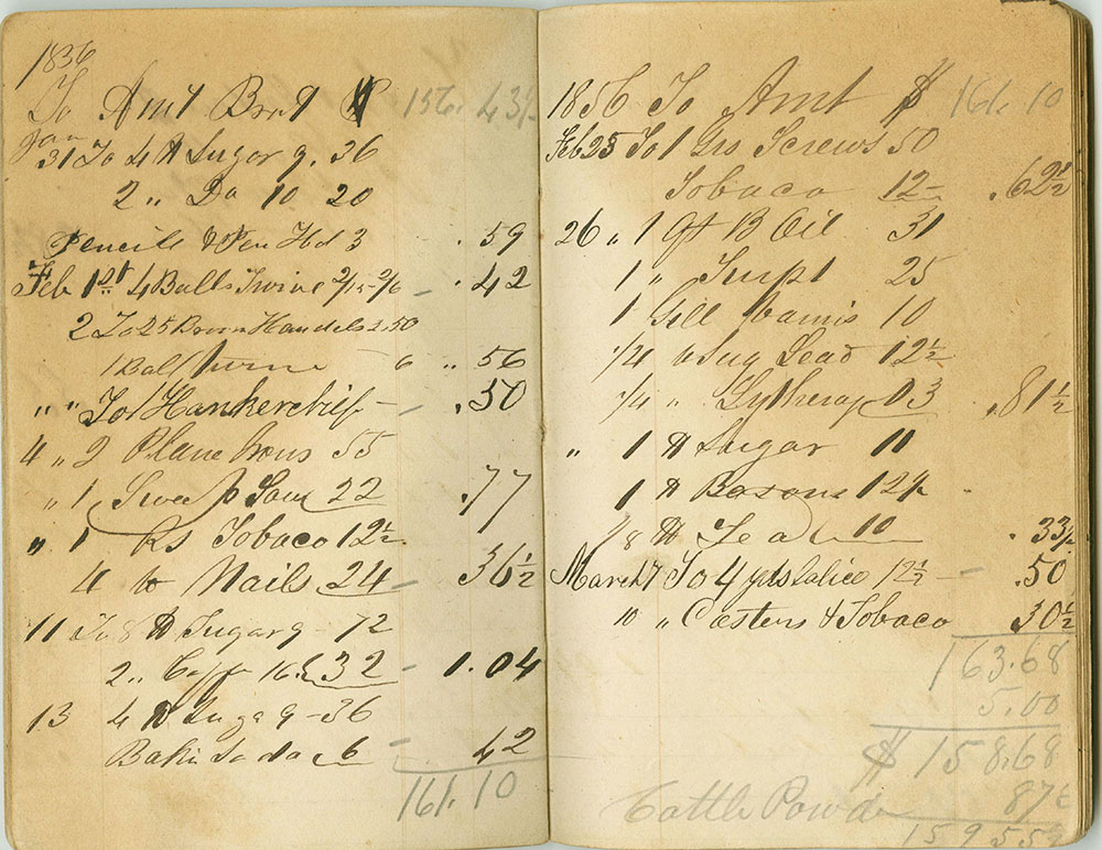 Seventh Day Baptist Society Accounts Book 1836-1855